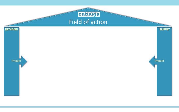 target-operating-model 2